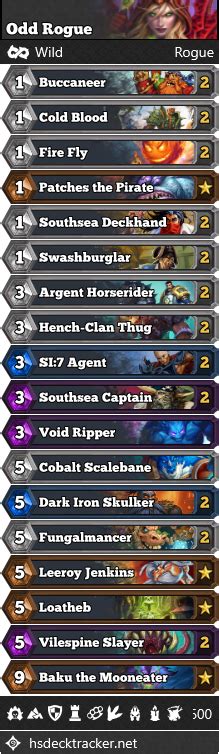 odd rogue|Odd Rogue .